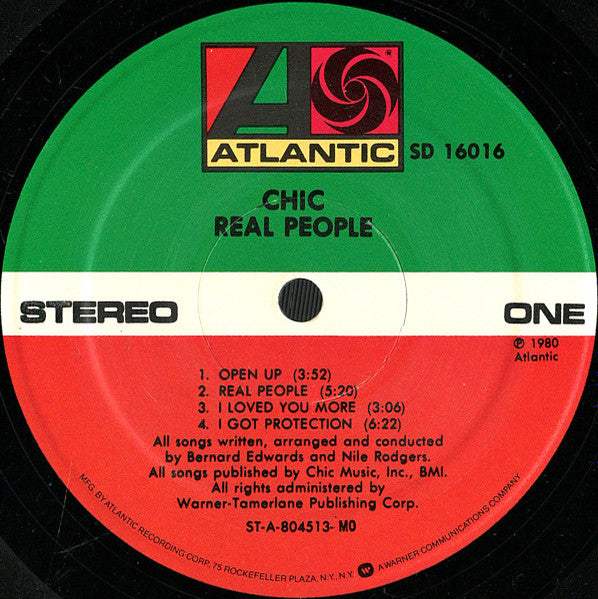 Chic – Real People
