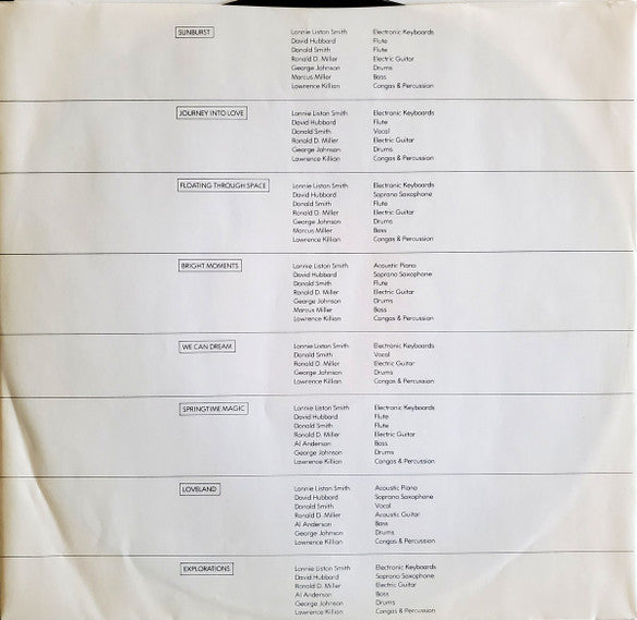 Lonnie Liston Smith – Loveland